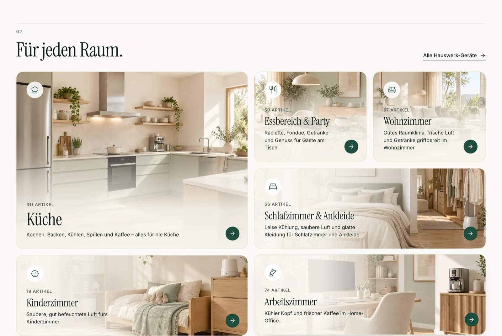 Hauswerk – Startseite: Geräte nach Raum