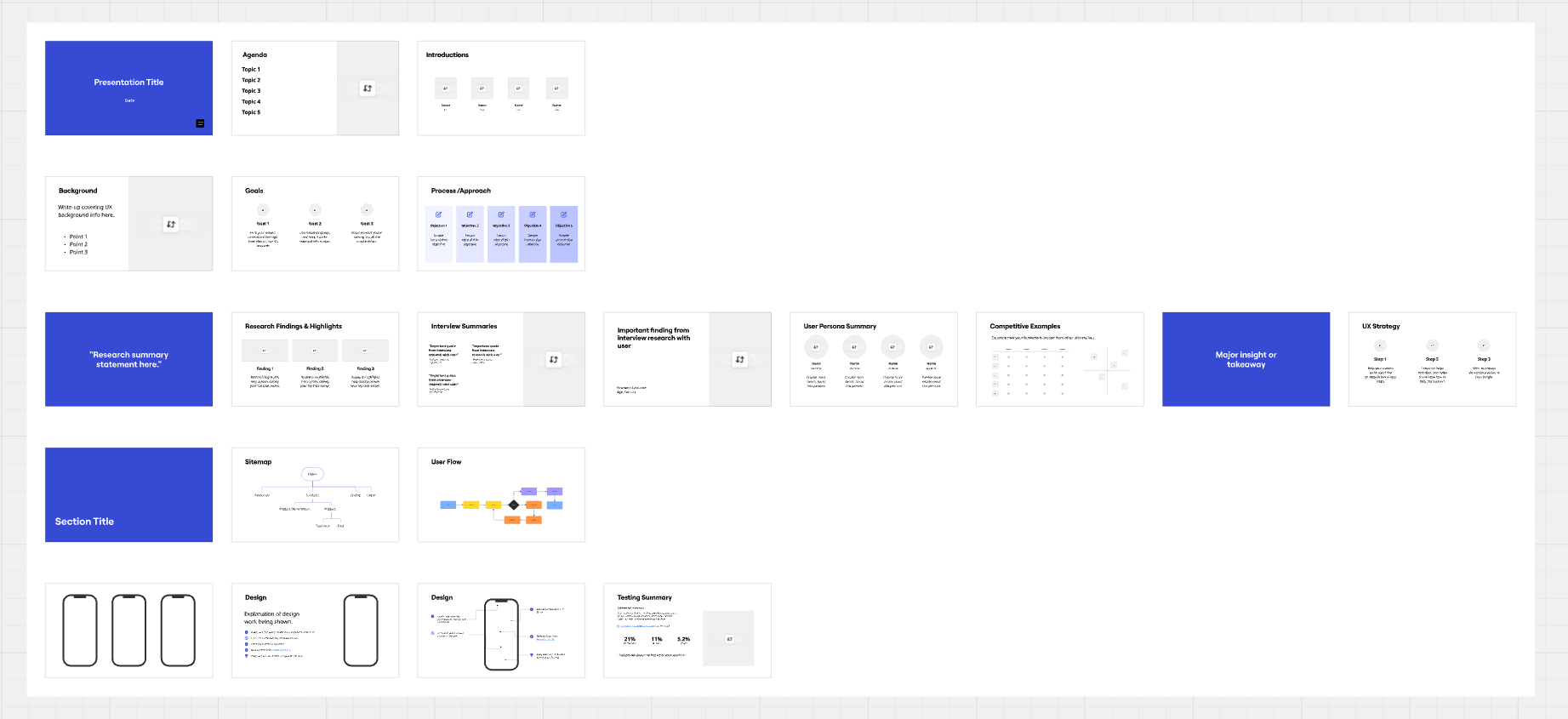 Planung & Ausrichtung